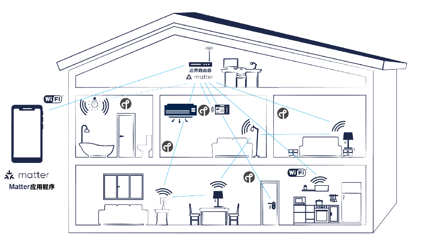 matter.png matter.png